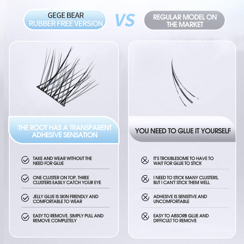Comparison chart between GEGE BEAR rubber-free version and a regular model on the market.